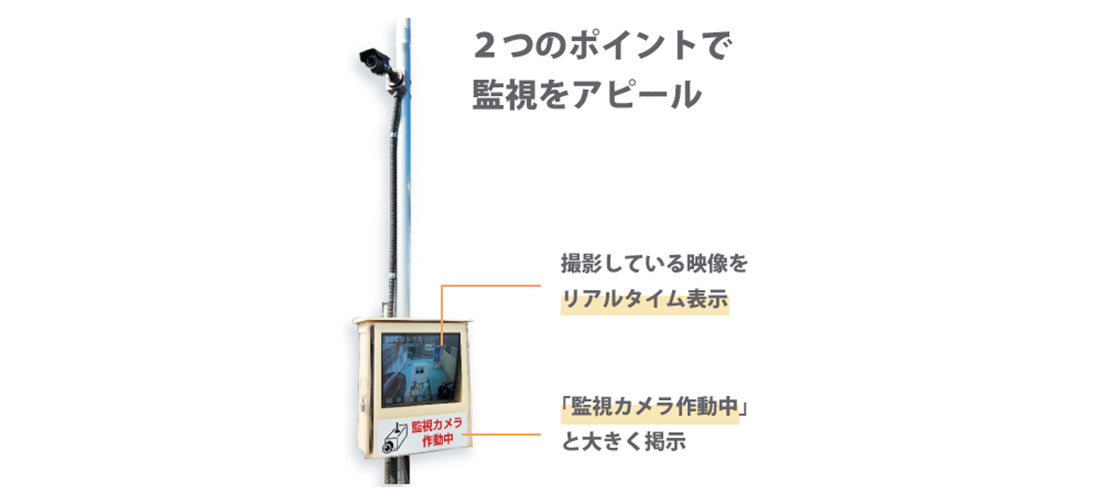 駐車場用モニター付き監視カメラ特長