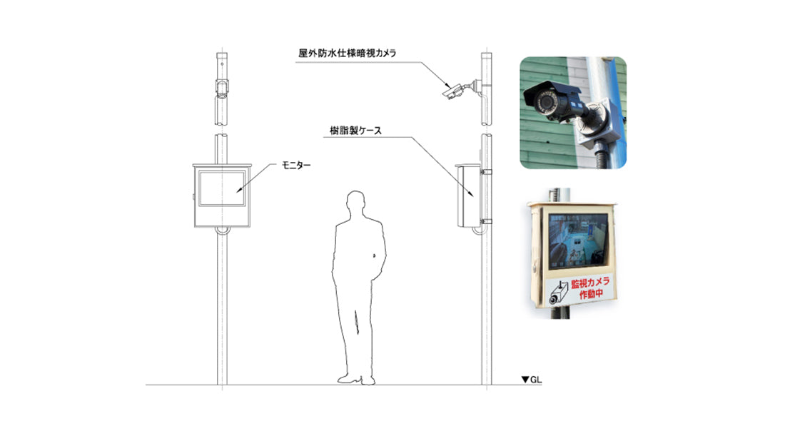 駐車場用モニター付き監視カメラ仕様