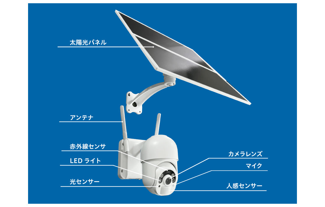 駐車場ソーラー監視カメラ