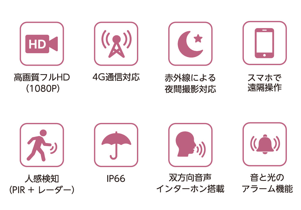 ソーラー監視カメラ