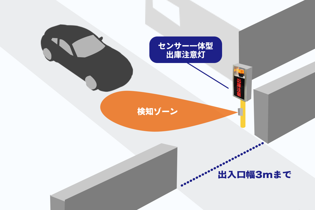 写真提示用 Nikon Z9：記録メディアについて：HOT CARD警告