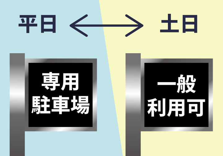 PiCoLo320 両面型