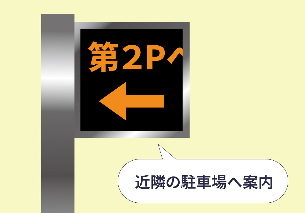 PiCoLo320 両面型