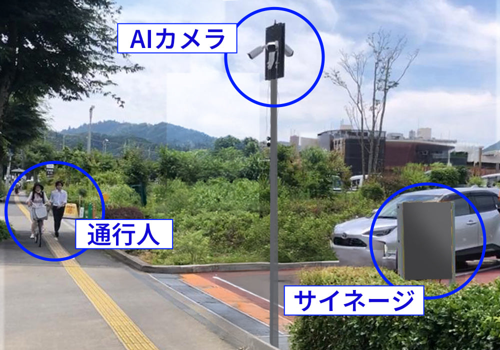 駐車場出口に設置されたAIカメラと電光サイネージ。通行人を検知し出庫車両へ自動警報するAI警備システムの実設置例