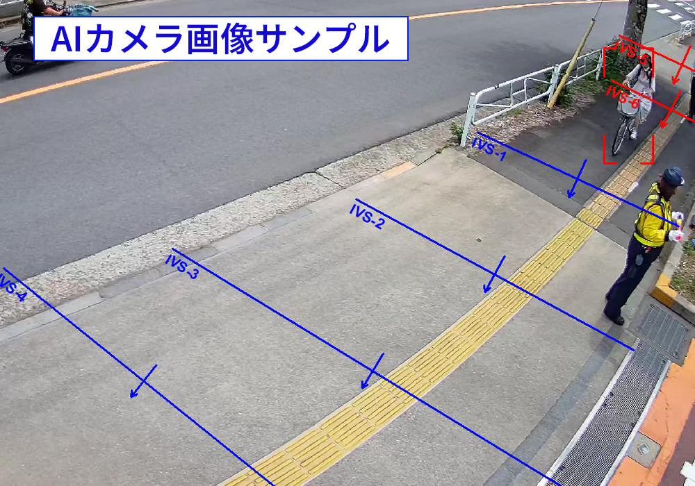 AIカメラの歩行者検知映像サンプル。仮想ラインを越えた通行人をリアルタイムで検知するAI交通誘導システムの検知精度イメージ