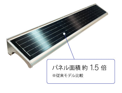 駐車場看板用ソーラー照明RELUXSTARPRO